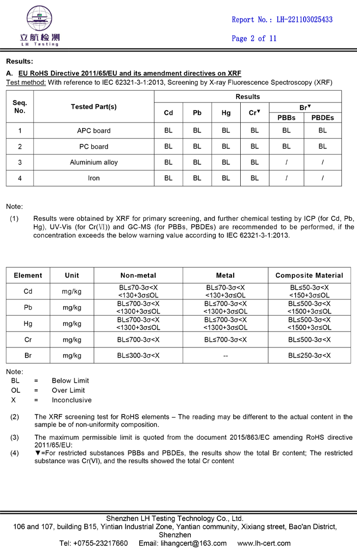 ROHS2.0 report(图2)