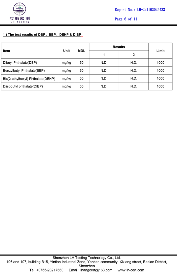 ROHS2.0 report(图6)